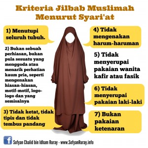 Kriteria Jilbab1